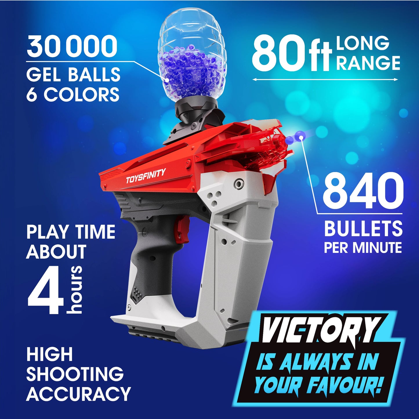 Gel Ball Blaster - Automatic Sniper Splat gun - Full Auto Fire Hydrogel Electric Shooter - Splat Ball Orby Gun Gelfire with 30000 colorful gel balls- Best for Kids and Adults Outdoor Play